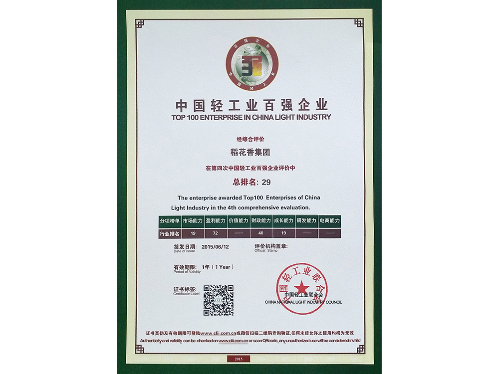 中國(guó)輕工業(yè)百?gòu)?qiáng)企業(yè)證書
